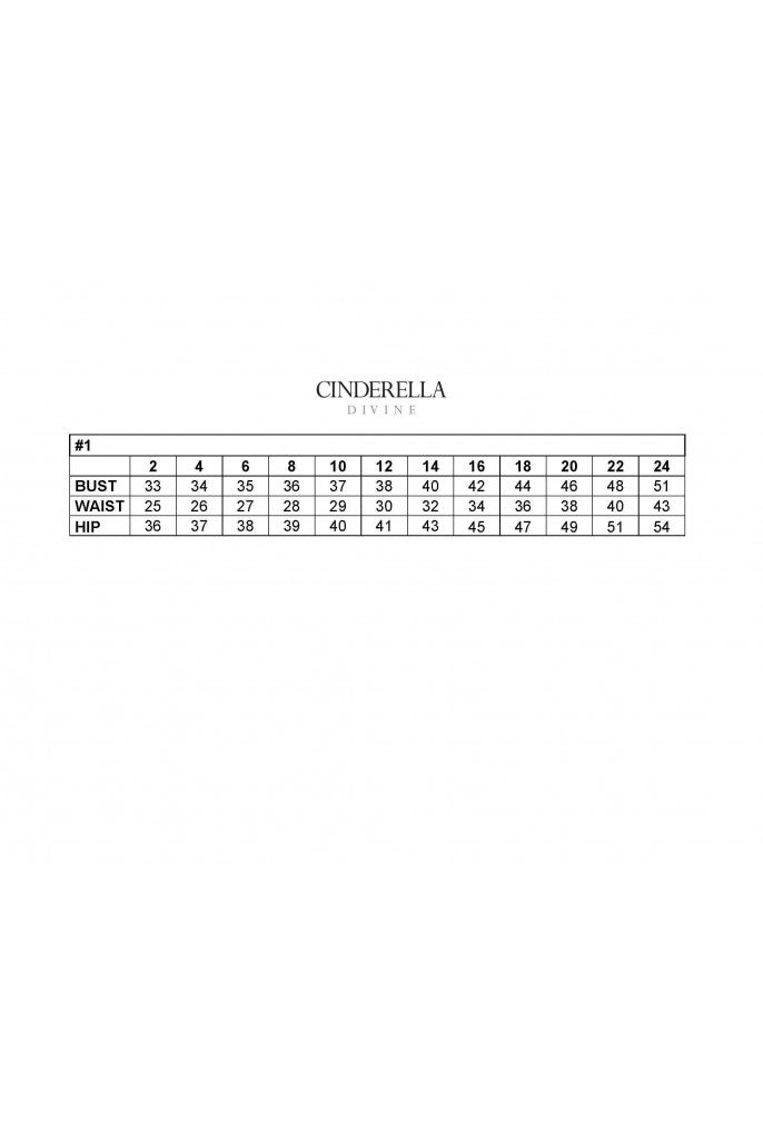 7485